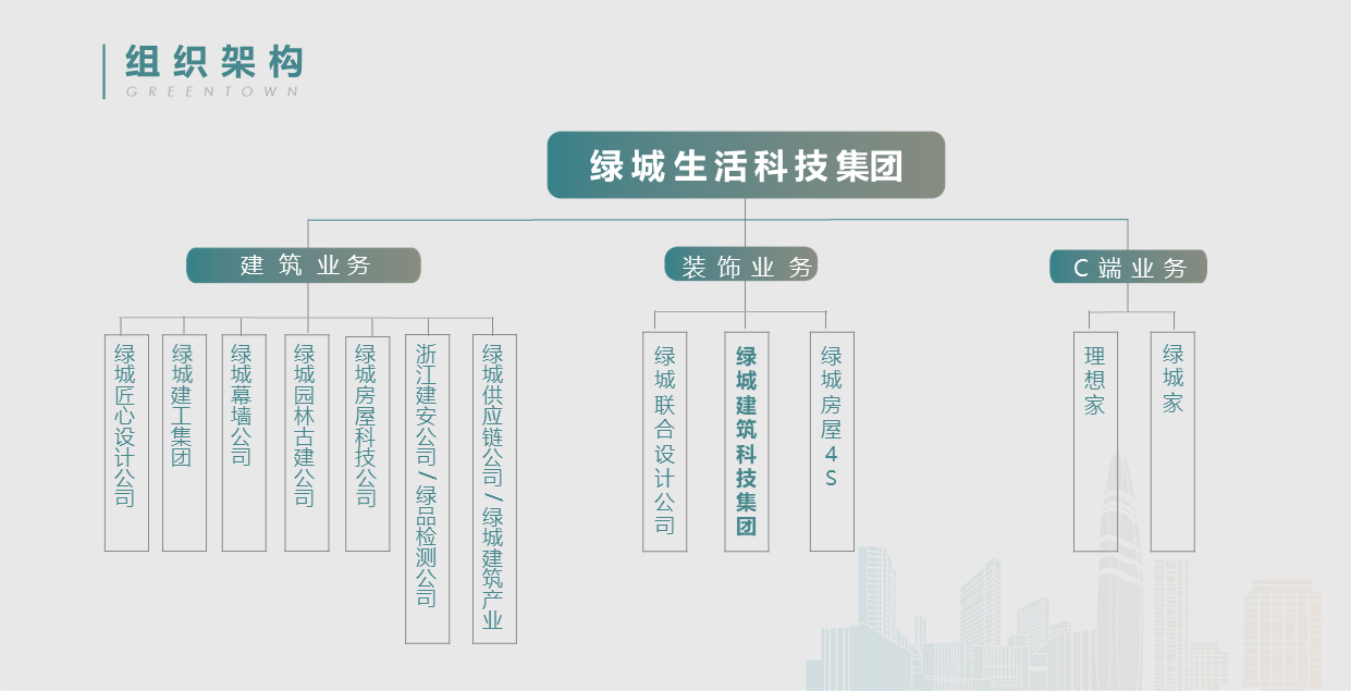 NG娱乐·(中国区)相信品牌的实力官网
